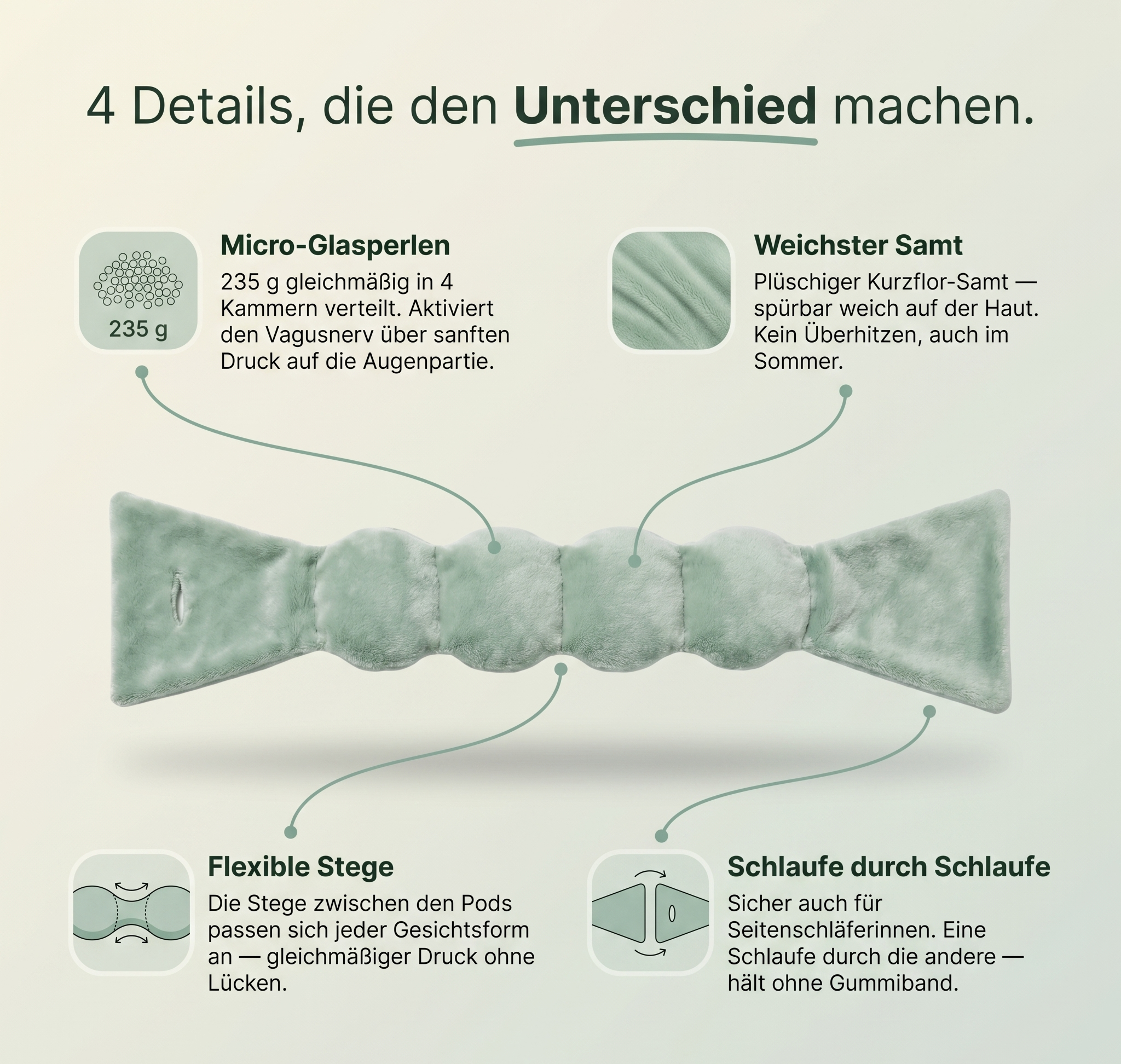 shapeleys Schlafmaske