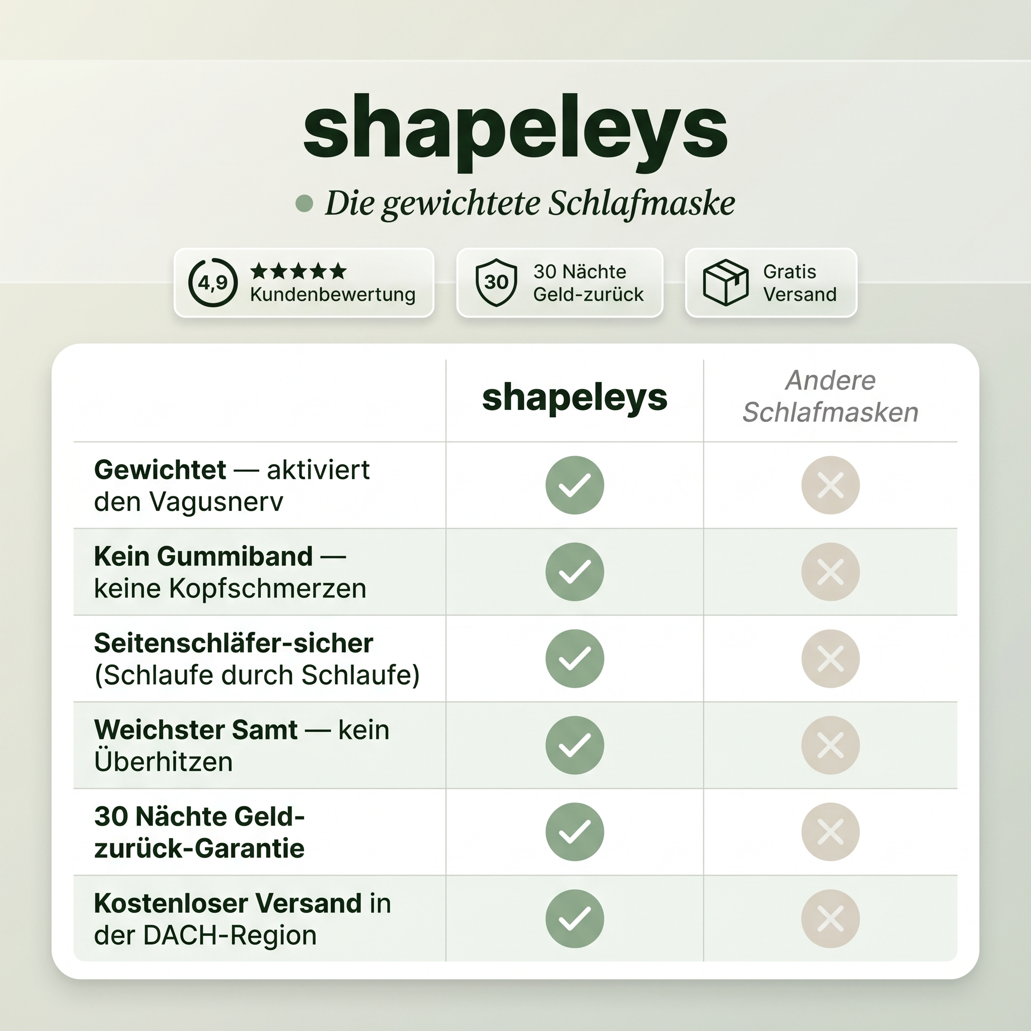 shapeleys Schlafmaske